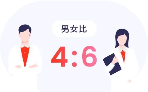 男女比6:4