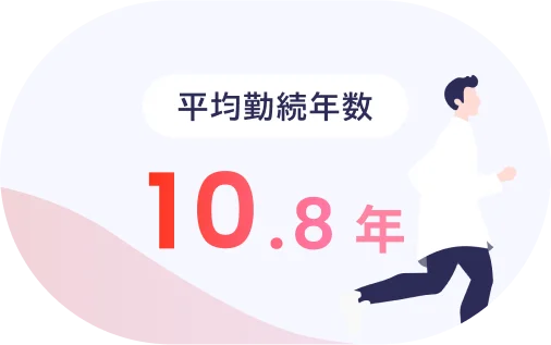 平均勤続年数 10.8年