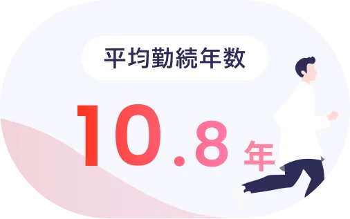 平均勤続年数 10.8年